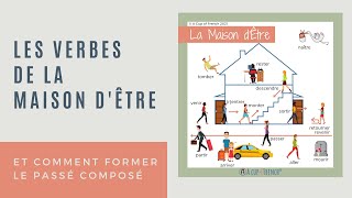 The verbs of quotmaison dÊTREquot and how to conjugate them in passé composé [upl. by Ainex]