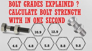 Bolt grade explained [upl. by Tade873]