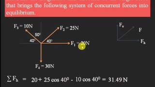 Simple problem on resultant force [upl. by Cornew711]