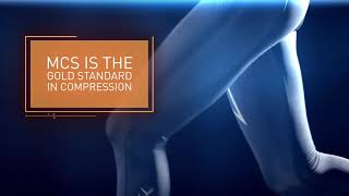 2XU Elite MCS Compression Tights Explained  SportsShoescom [upl. by Josy]