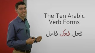 Introduction to the Ten Arabic Verb Forms  Part 1  Learn Arabic Grammar for Beginners [upl. by Etnud]