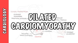 Example identifying the center of dilation [upl. by Aknahs18]