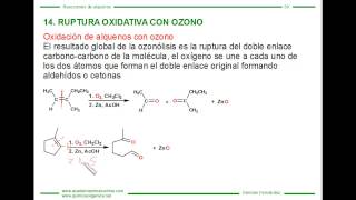 Ozonólisis de Alquenos [upl. by Wamsley]