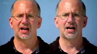 McGurk effect  Auditory Illusion  BBC Horizon Clip [upl. by Juli]