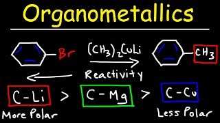 Introduction to Organometallic Compounds [upl. by Perot731]