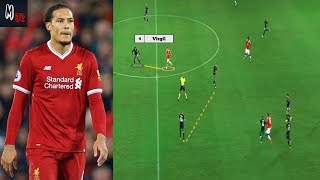 Virgil Van Dijk  What Makes Him So Good Player Analysis [upl. by Adok]