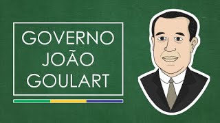 Governo de João Goulart resumo [upl. by Fee]