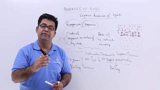 Vapour Pressure of Liquids [upl. by Odravde]