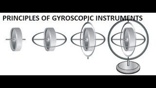 Gyroscope basic  Lesson 1 [upl. by Keel]