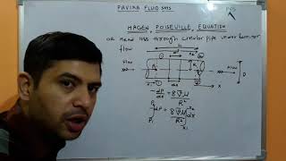 Hagen poiseuille equation [upl. by Meghan]