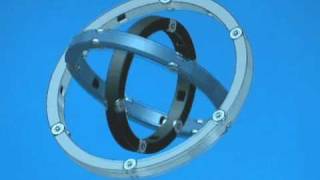 Apparatus for Gyroscopic Propulsion Explained [upl. by Asle]