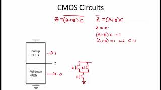 328 Worked Examples CMOS Logic Gates [upl. by Lorilyn134]