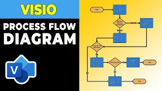 How to Draw Visio Process Flow Diagram [upl. by Mccourt]