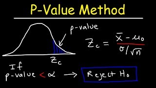 PValue Method For Hypothesis Testing [upl. by Rhett]