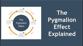 Pygmalion Effect Explained [upl. by Amsirac952]