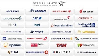 Fly Star Alliance [upl. by Yelrac941]