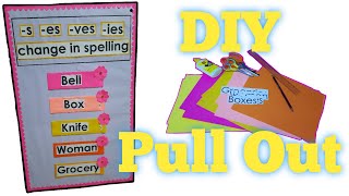 DIY  Pull Out Instructional Material  SingularPlural Nouns  Part 3 [upl. by Gerhard]