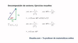 Descomposición de vectores Ejercicios resueltos paso a paso [upl. by Noslien621]