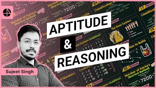 Introduction to Aptitude and Reasoning [upl. by Aserehtairam]