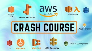 AWS Tutorial For Beginners  AWS Crash Course  Learn AWS In 5 Hours  Java Developer  JavaTechie [upl. by Lleroj]