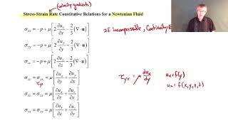 The NavierStokes Equations [upl. by Arlie991]