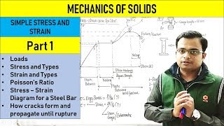 Mechanics of Solids  Simple Stress and Strain  Part 1 [upl. by Ellehsem]