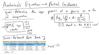 Antoines Equation Intro and Example [upl. by Suedama]