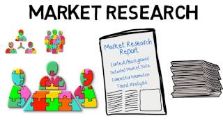 Starting a business  Market Research [upl. by Duke]