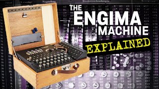 How did the Enigma Machine work [upl. by Eessej]