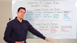 Project Management Creating a Communications Plan [upl. by Drews]