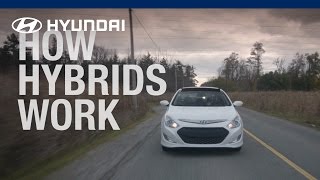 How Hybrid Vehicles Work  Hyundai Canada [upl. by Ahtera564]