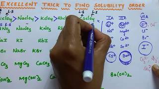 Trick to solve solubility order questions easily  Chemical Bonding trickss [upl. by Okoyik]