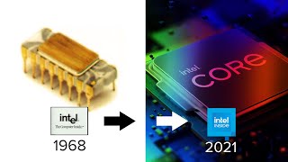 Evolution of Intel CPU amp Logos  19712021 [upl. by Aniteb]