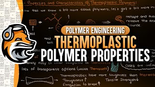 Thermoplastic Polymer Properties  Polymer Engineering [upl. by Ahsuatan]