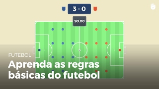 Regras básicas  Futebol [upl. by Linn]