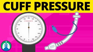 Endotracheal Tube Cuff Pressure TMC Practice Question  Respiratory Therapy Zone [upl. by Hendon15]