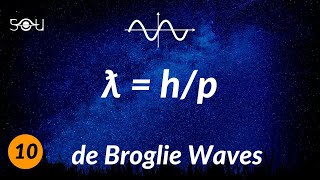 The de Broglie Waves and the DavissonGermer Experiment [upl. by Loyce]