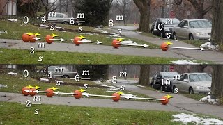 examples only Understanding Uniformly Accelerated Motion [upl. by Wiley528]