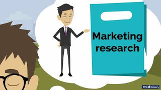 4 The different stages of marketing research [upl. by Hanahsuar]