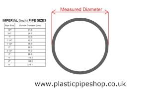 How to measure industrial plastic pvc and abs pipe [upl. by Drazze510]