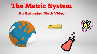 A beginners guide to the Metric System [upl. by Odlabu]