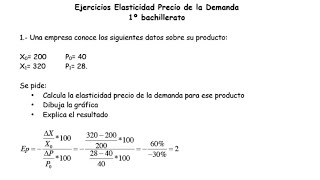 Solución ejercicios elasticidad [upl. by Rehtnug]