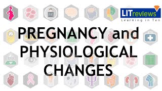 Physiological Changes during Pregnancy [upl. by Ati]