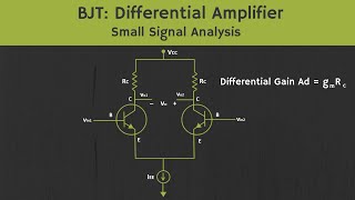 BJT  Differential Amplifier Small Signal Analysis  Differential Gain Common mode Gain and CMRR [upl. by Hillier]