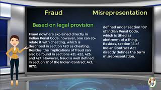 What is Difference Between Fraud amp Misrepresentation [upl. by Enajiram]