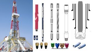 Drill string components and their functions I Drilling Rig [upl. by Cressida]