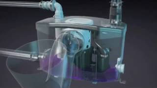 How the Saniflo Macerator Pump Works [upl. by Aissac37]