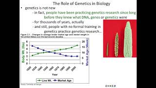 Lecture 1  Introduction to Genetics [upl. by Leler65]