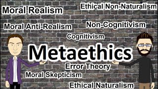 Metaethics Explaining the terms [upl. by Adore651]