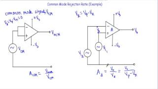 Common Mode Rejection Ratio Example [upl. by Neelram]